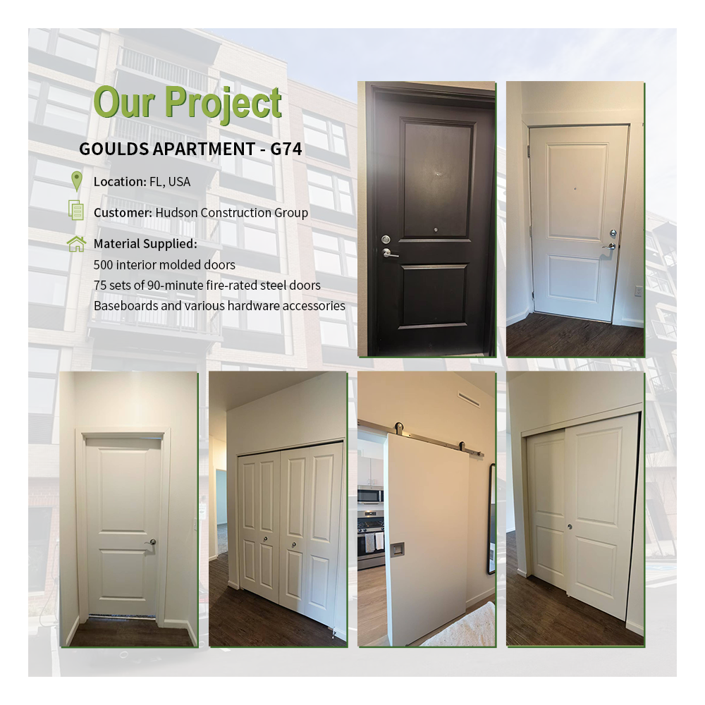 Wooden & MDF Interior Doors – Veneered, Painted & Laminate Room Doors (OEM from China)